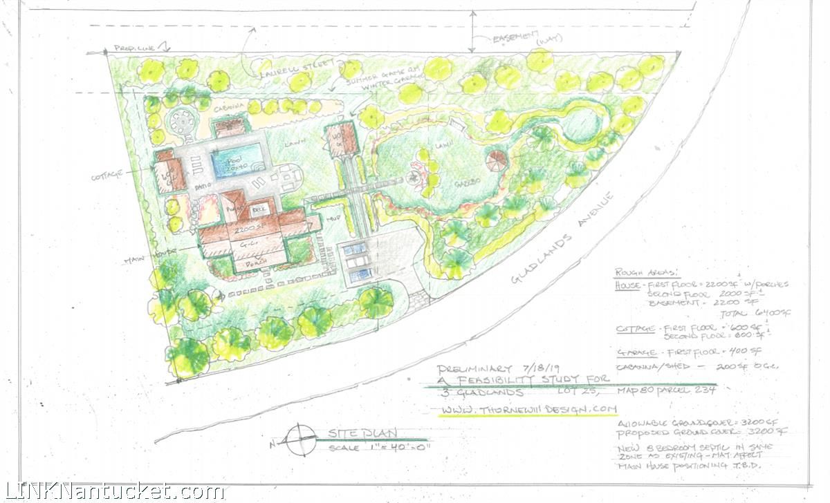 Surfside- 3 Gladlands Avenue Image