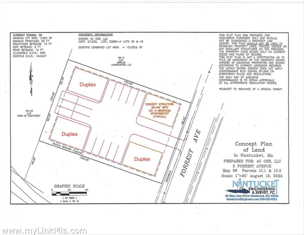 Mid Island- 2B Forrest Avenue placeholder